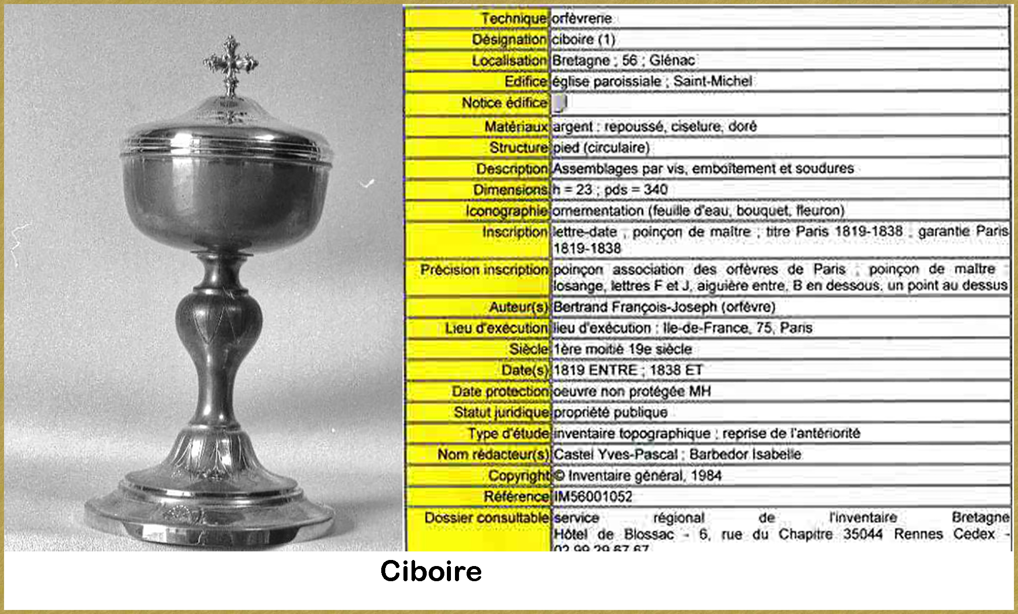 Recensement Ciboire - 