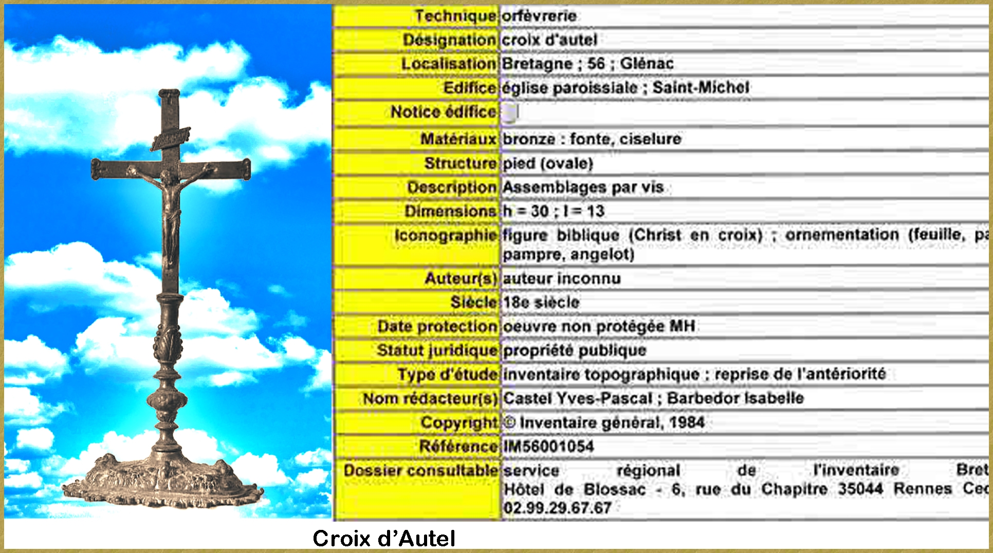 Recensement de la  Croix d’Autel- 