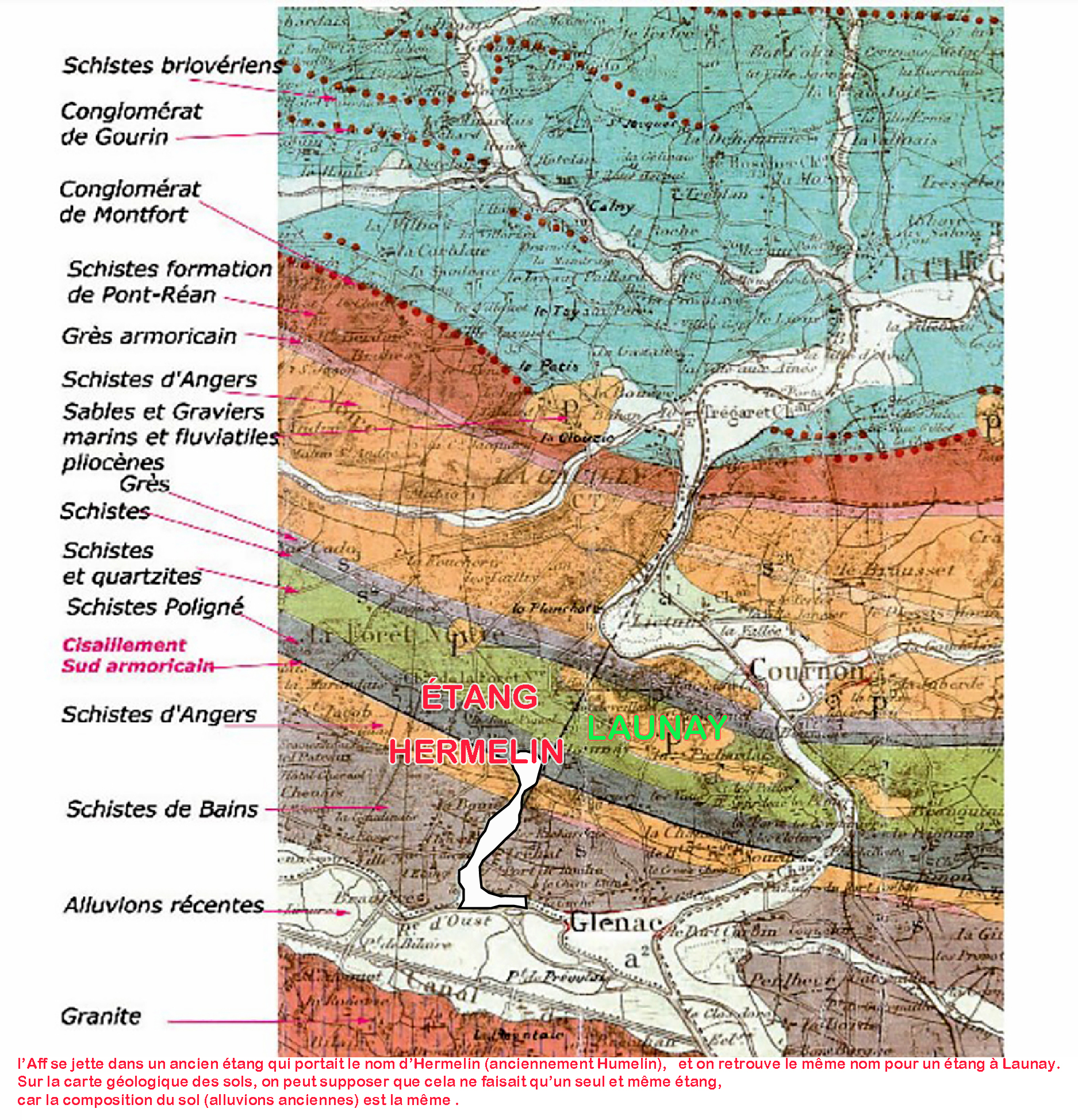Géologique