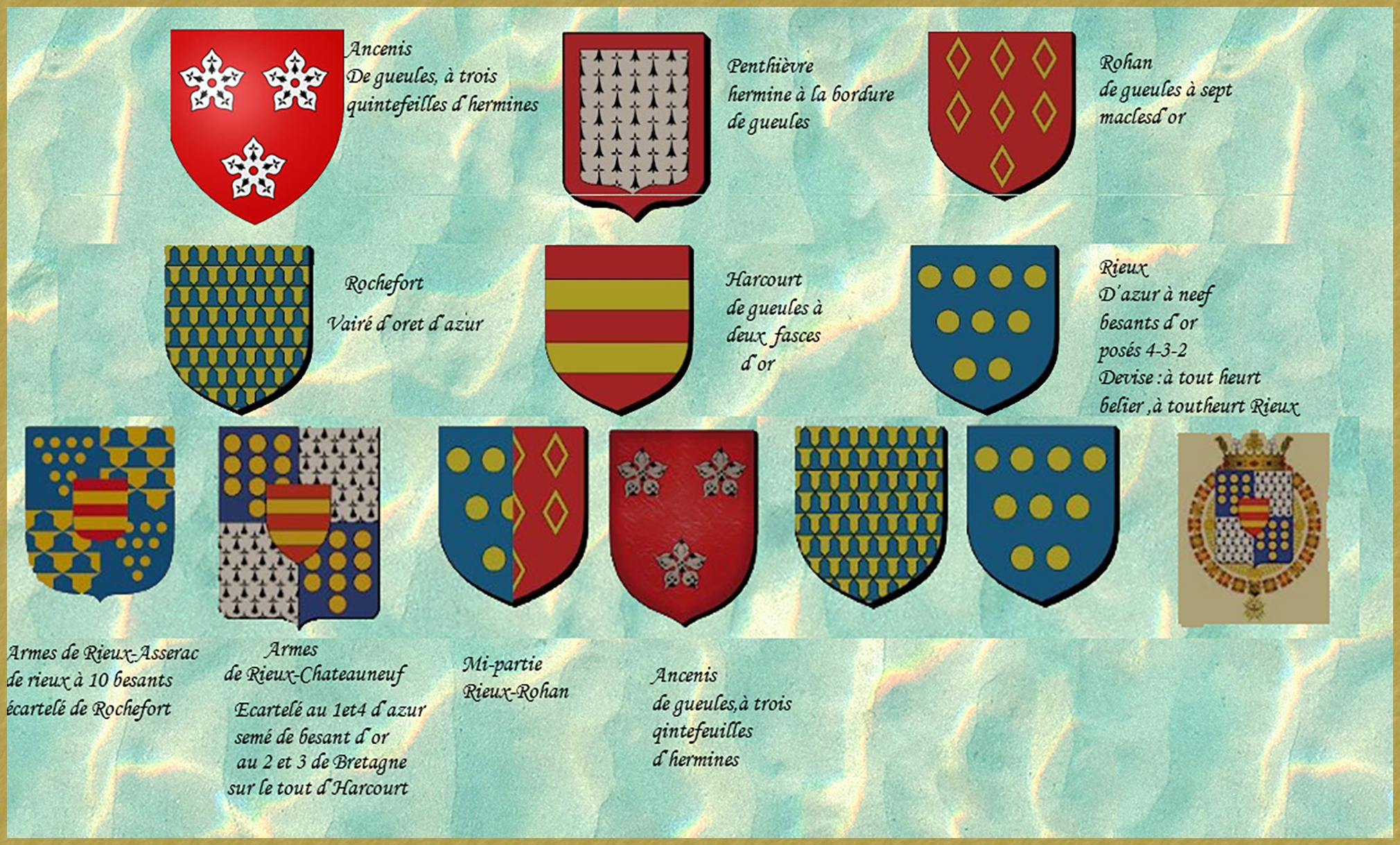 Écussons sur les Lucarnes 